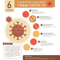infografía del virus de la corona. covid-19 enfermedad 2019, introducción de virus, síntomas e infografías de prevención. vector