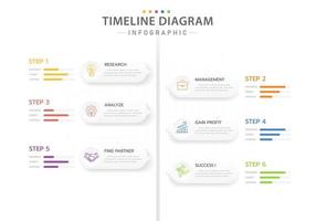 Infographic template for business. 6 Steps Modern Timeline diagram with planning topics, presentation vector infographic.