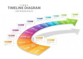 plantilla infográfica para negocios. calendario de diagrama de línea de tiempo moderno mensual con diagrama de gantt de escalera 3d. vector