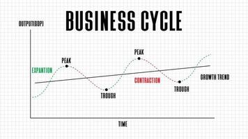 abstract background of  business cycle  stock market on white background vector