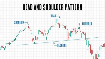 abstract background of head and shoulder pattern stock market chart graph on white background vector