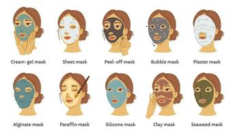 Types of different cosmetic masks vector infographic with female faces. A set of facial cleansers with clay, algae, collagen and bubbles. Tubes with cream and gel for beauty routine.