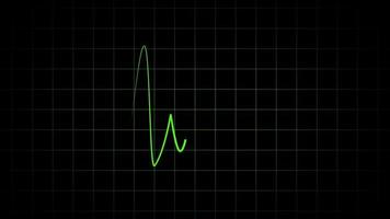 herzfrequenzmonitor bewegungsgrafik liniendiagrammanimation video