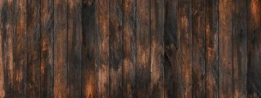 textura de madera vieja para el fondo del patrón. telón de fondo de diseño de casa, tienda y cafetería. foto