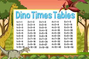 tabla de tiempos en tema de dinosaurio vector