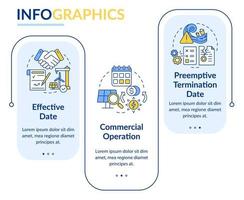 línea de tiempo del contrato de plantilla infográfica de rectángulo de ppa vector