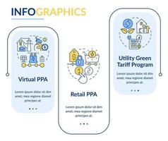 tipos de plantilla de infografía de rectángulo de ppa vector