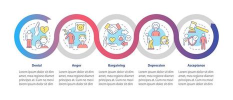 Divorce stages loop infographic template vector