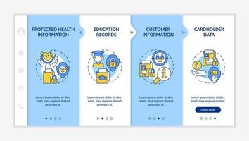 Examples of sensitive data blue and white onboarding template vector