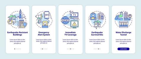 estrategias de mitigación de terremotos pantalla de aplicación móvil de incorporación de japón. tutorial 5 pasos páginas de instrucciones gráficas con conceptos lineales. interfaz de usuario, ux, plantilla de interfaz gráfica de usuario. innumerables fuentes pro-negrita y regulares utilizadas vector