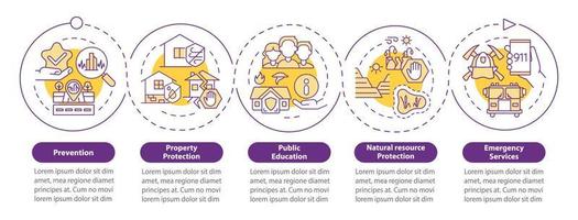 plantilla de infografía de técnicas de círculo púrpura de mitigación de peligros. amenaza. visualización de datos con 5 pasos. gráfico de información de la línea de tiempo del proceso. diseño de flujo de trabajo con iconos. innumerables fuentes pro-negrita y regulares utilizadas vector