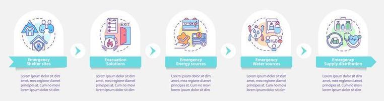 el plan de emergencia incluye una plantilla infográfica redonda. la seguridad. visualización de datos con 5 pasos. gráfico de información de la línea de tiempo del proceso. diseño de flujo de trabajo con iconos de línea. innumerables fuentes pro-negrita y regulares utilizadas vector