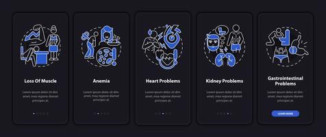 Anorexia complications night mode onboarding mobile app screen. Walkthrough 5 steps graphic instructions pages with linear concepts. UI, UX, GUI template. Myriad Pro-Bold, Regular fonts used vector