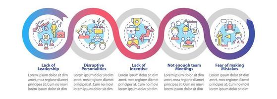 Teamwork failing reasons loop infographic template. Business issues. Data visualization with 5 steps. Process timeline info chart. Workflow layout with line icons. Myriad Pro-Bold, Regular fonts used vector