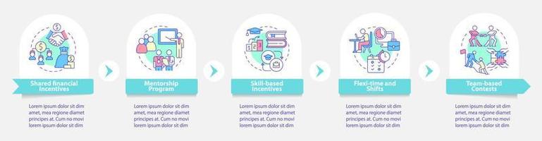 Incentivising teamwork round infographic template. Team motivation. Data visualization with 5 steps. Process timeline info chart. Workflow layout with line icons. Myriad Pro-Bold, Regular fonts used vector