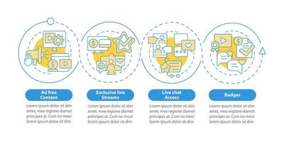 la suscripción paga presenta una plantilla infográfica de círculo azul. visualización de datos con 4 pasos. gráfico de información de la línea de tiempo del proceso. diseño de flujo de trabajo con iconos de línea. innumerables fuentes pro-negrita y regulares utilizadas vector