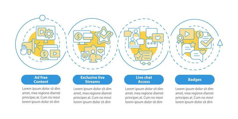 Paid subscription features blue circle infographic template. Data visualization with 4 steps. Process timeline info chart. Workflow layout with line icons. Myriad Pro-Bold, Regular fonts used