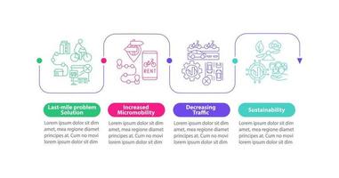 Scooter-share pros vector infographic template. Sustainability presentation outline design elements. Data visualization with 5 steps. Process timeline info chart. Workflow layout with line icons