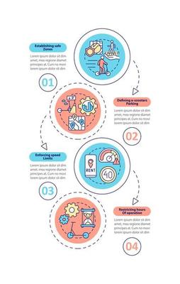 Public bicycle scheme rules vector infographic template. Safe zones presentation outline design elements. Data visualization with 4 steps. Process timeline info chart. Workflow layout with line icons