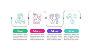 Social norms vector infographic template. Culture rules, engagement presentation outline design elements. Data visualization with 4 steps. Process timeline info chart. Workflow layout with line icons