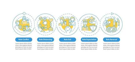 Social position concept vector infographic template. Community role presentation outline design elements. Data visualization with 5 steps. Process timeline info chart. Workflow layout with line icons
