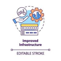 icono de concepto de infraestructura mejorada. bicicleta compartir beneficio idea abstracta ilustración de línea delgada. crear carriles para bicicletas protegidos. innovación vial. dibujo de color de contorno aislado vectorial. trazo editable vector