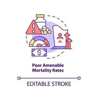 Poor amenable mortability rates concept icon vector