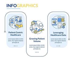 Challenges for healthcare professionals rectangle infographic template vector