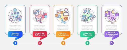 Steps to build virtual workplace rectangle infographic template vector