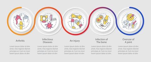 plantilla de infografía de bucle de condiciones conjuntas comunes vector