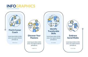 What to do if you made bad career choice rectangle infographic template vector