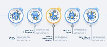 Steps to select career path circle infographic template vector