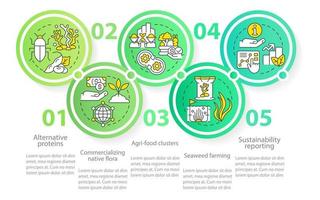 plantilla de infografía de círculo de tendencias agrícolas vector