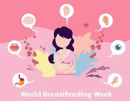 World Breastfeeding Week, 1-7 August. banner, mother day clip art. Child drinks milk from the female breast. vector