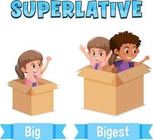 Superlative Adjectives for word big vector