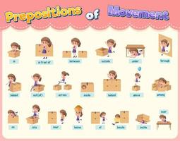 Prepostion wordcard design with girl and boxes vector