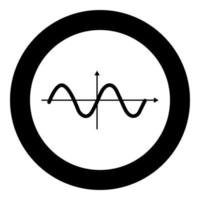 icono de onda sinusoidal color negro en círculo vector