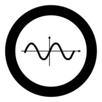 Sinewave icon black color in circle vector