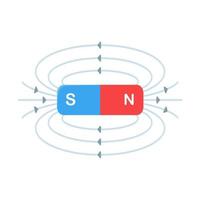 experimentos científicos de vectores magnéticos sobre el movimiento de un campo magnético.