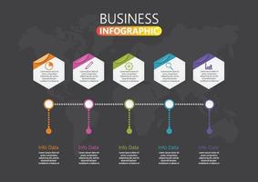 visualización de datos comerciales. diagrama del proceso. elementos abstractos de gráfico, diagrama con 5 pasos, opciones, partes o procesos. plantilla de negocio vectorial para presentación. concepto creativo para infografía. vector