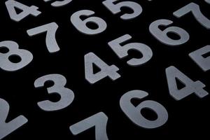 Background of numbers. from zero to nine. Numbers texture. Finance data concept. Matematic. Seamless pattern with numbers. financial crisis concept. Business success. photo