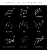 Technical analysis and graphical analysis icon set. These icons are icon set related to graphic reading such as Flag point, Streamer area and rising wedge and many. For web base and education. vector