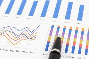 Marketing report bar chart with graph analysis photo