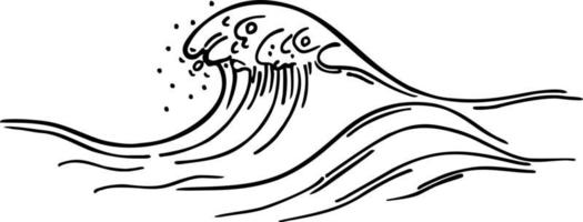 Outline of sea wave. Sea wave crest. Hand drawn sketch Linear monochrome vector illustration.