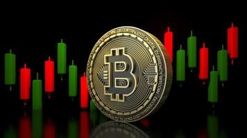 3D Render Golden Bitcoin for Cryptocurrency and Candle stick background for Future business world of economy photo