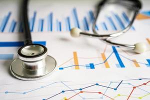 Stethoscope on charts and graphs spreadsheet paper, Finance, Account, Statistics, Investment, Analytic research data economy and Business company concept. photo