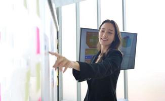 Young Asian businesswoman pointing on white board in meeting room. Young start-up business team working in meeting room photo