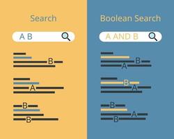 comparación de palabra clave normal y búsqueda booleana en vector de motor de búsqueda