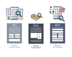 rfi o solicitud de información para obtener información general de proveedores potenciales comparar con solicitud de propuesta vector