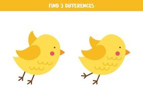 Find 3 differences between two birds. vector